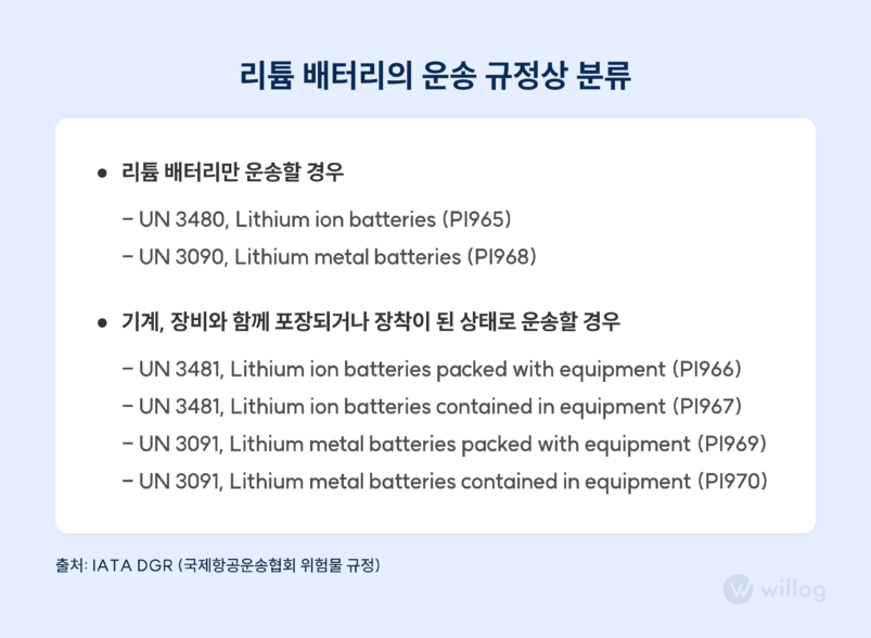 IATA DGR에 따른 리튬 배터리 운송 규정상 분류 가이드